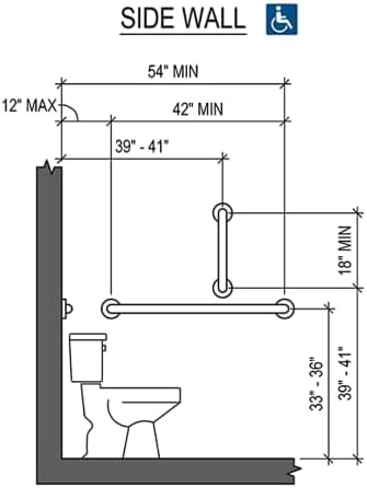 Grab Bar Bundle - ADA Compliance - 1.5" Diameter - 18", 36", 42" Lengths - Pack of 3 - Brushed Brass, Toilet Grab Bars for Commercial Restrooms and Grab Bars for Shower