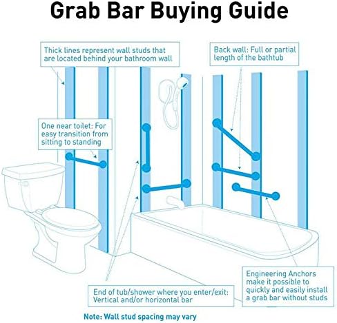 16-Inch Grab Bar for Hotel/Motel/Home Shower Safety, Polished Gold, Heavy-Duty Construction Armrest, Bathroom Bathtub Handrail
