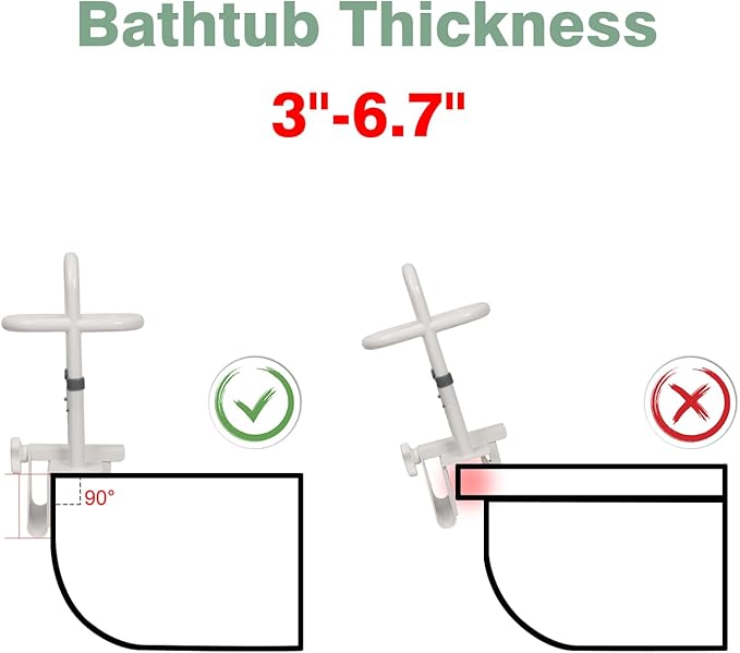 YEEGO DIRECT Bathtub Safety Rail, Height Adjustable Shower Bathtub Grab Bars for Seniors, Innovative Triple Grip Bathtub Handles for Seniors, Waterproof Frame, 300 LBS Weight