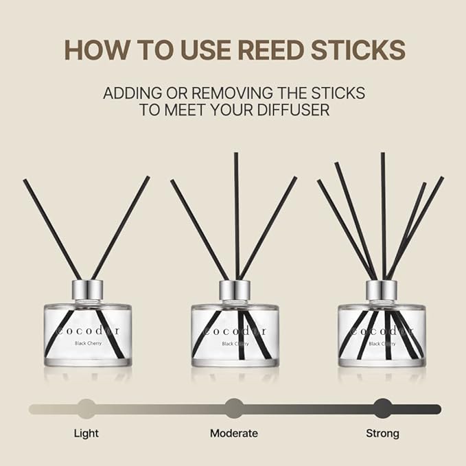 COCODOR Signature Reed Diffuser Set/White Jasmine / 6.7oz /1 Pack/Home Fragrance Diffuser, Oil Scent Diffuser for Bathroom Shelf Decor