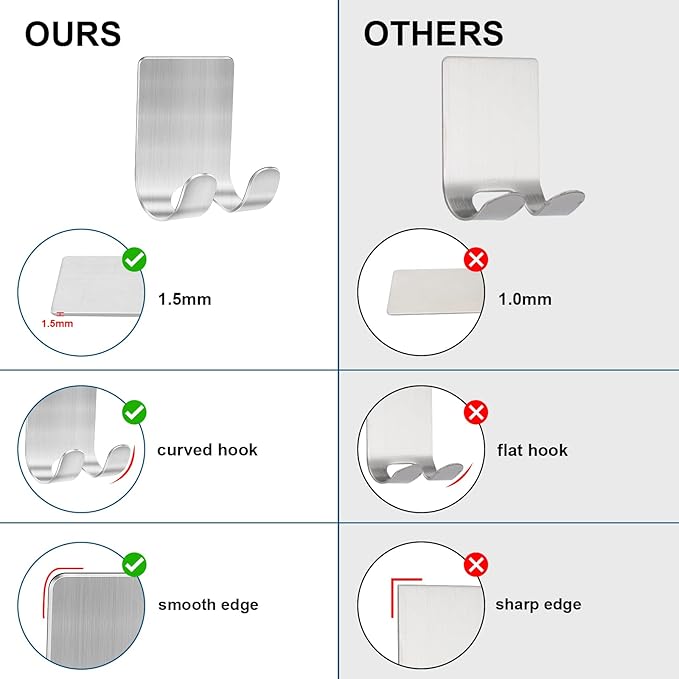 Diesisa Razor Holder for Shower + Adhesive Wall Hooks, Premium 304 Stainless Steel Shower Razor Holder with Heavy Duty Waterproof Sticky Hooks for Hanging Towels, Coat, hat (2+2 Pack)