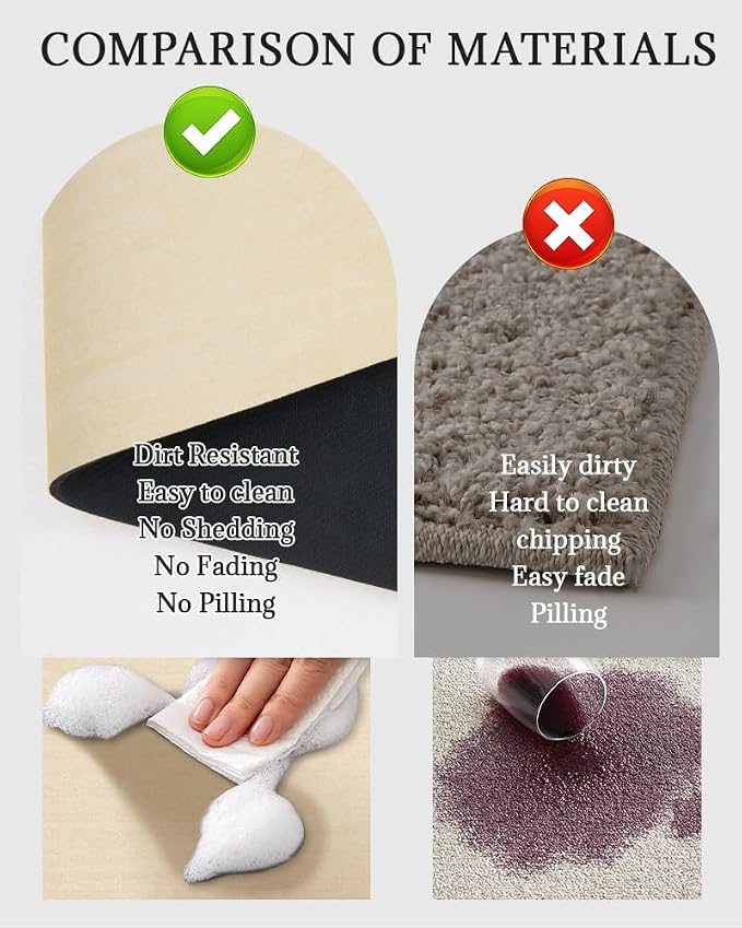 Mecko Bath Mat, Ultra Absorbent Quick Dry Bathroom Floor Mats-Rubber Non-Slip Thin Bathroom Rug Fit Under Door, Faux Suede Surface Shower Rug for Bathtub, Sink, Shower Room(Beige,20"x32")