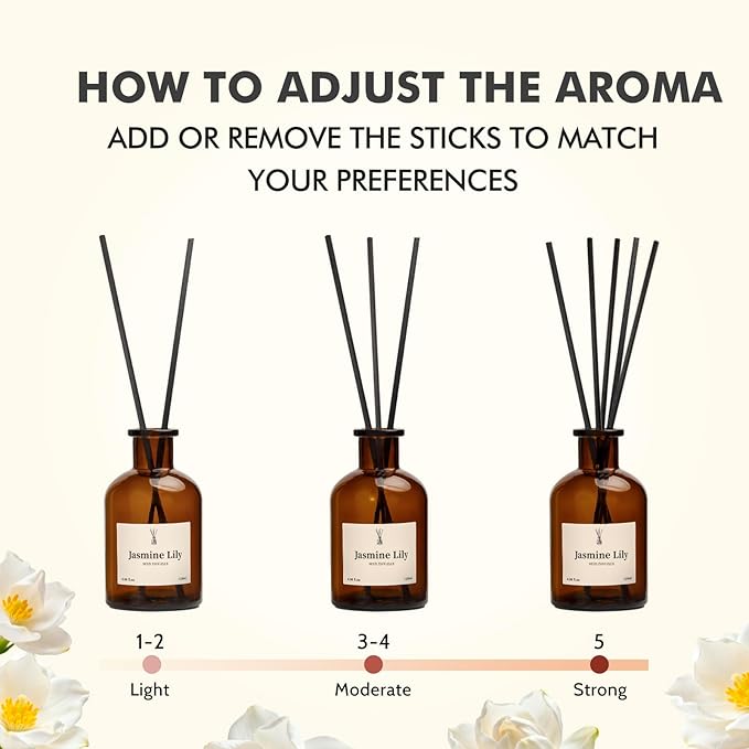 Reed Diffuser Set, 8.12 fl.oz Jasmine Lily Scented Diffuser with 10 Reed Sticks, Up to 120 Days, Home Fragrance Reed Diffuser for Bathroom Office Shelf Decor & Air Fresheners, 2 Pack