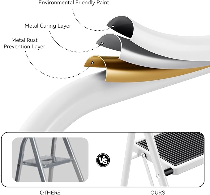 KINGRACK 2 Step Ladder, Folding Step Stool with Anti-Slip and Wide Pedal, Lightweight Stepladder with Handrails, Portable for Kitchen, Household, White