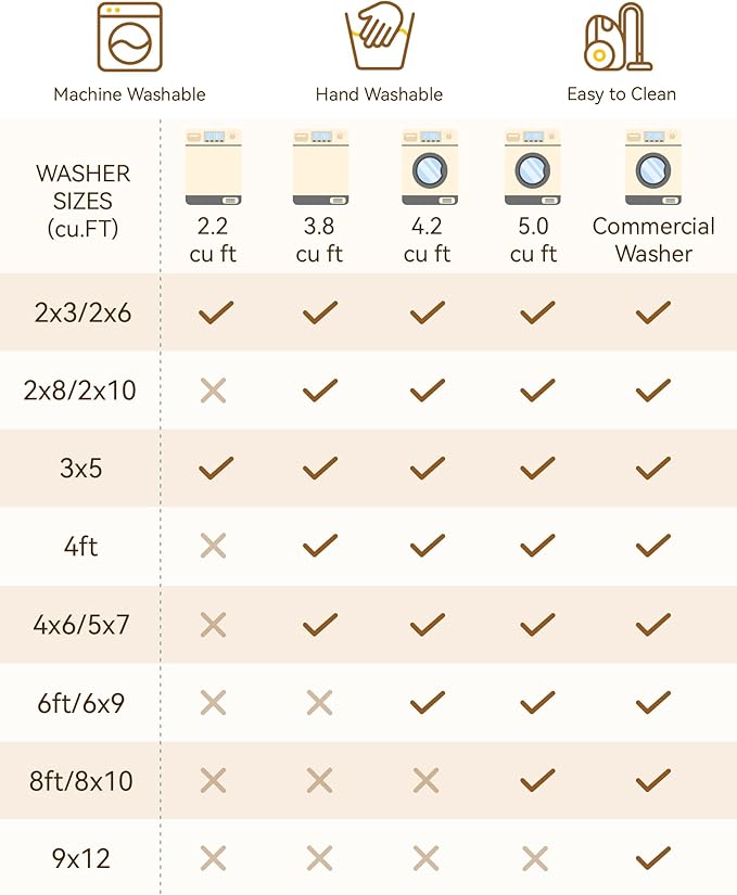 RELEANY Area Rugs 4'x5' Washable Non-Slip, Floral Vintage Distress Medallion Carpet for Living Room Bedroom Dining Room, Dark Blue Vintage