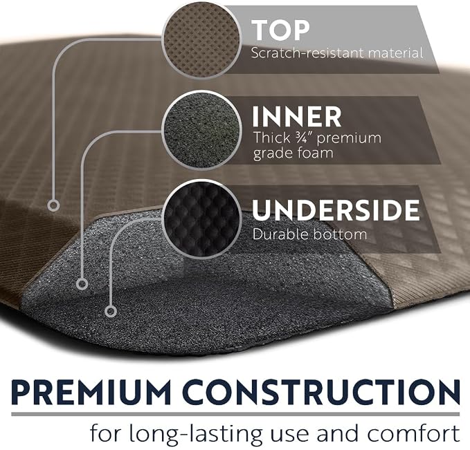 KANGAROO Anti Fatigue Mats for Kitchen Floor, 39x20, Reduce Foot, Knee, Back Pressure, 3/4 Inch Thick Cushioned Ergonomic Mat, Waterproof Comfort Rug for Under Sinks, Standing Desk, Stores, Cappuccino