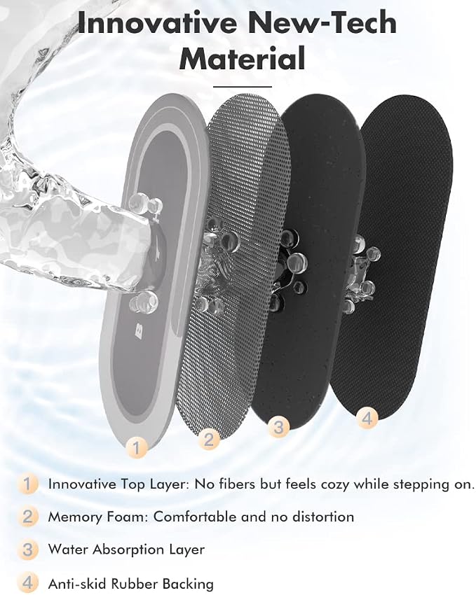 MontVoo Bath Mat Runner - Long Non Slip Absorbent Quick Dry Thin Bath Rug for Bathroom Floor Mat - Rubber Backed - Stain Resistant - Easy Care - Gray 17"x50"