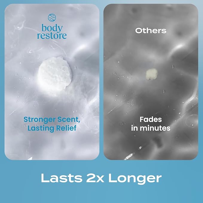 Body Restore Shower Steamers Aromatherapy 30 Pack – Fathers Day Gift for Dad, Birthday Gifts for Women & Men, Spa Stress Relief & Relaxation Self Care Gifts – Premium Collectors Box