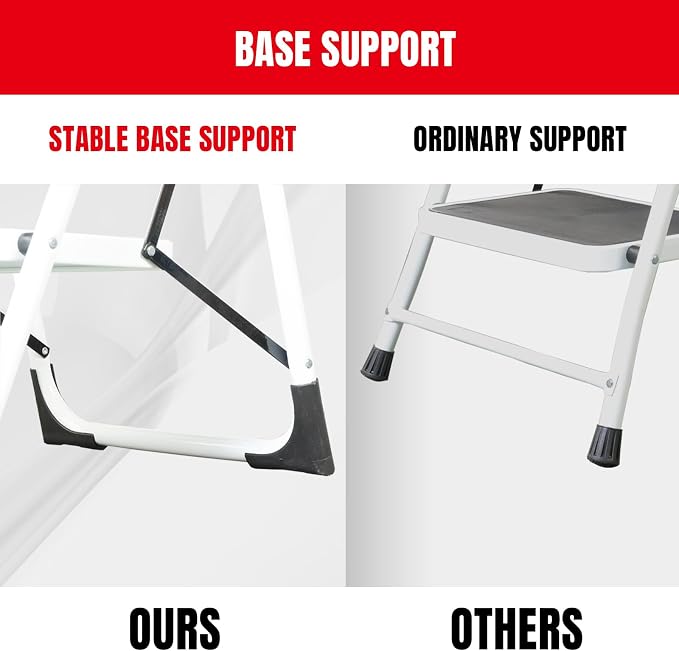 Big RED 2 Step Ladder: Ergonomic Folding Stool with Anti-Slip Pedal, Step Stool with Padded Handle for Kitchen, Household, Offices. 400 lb Capacity