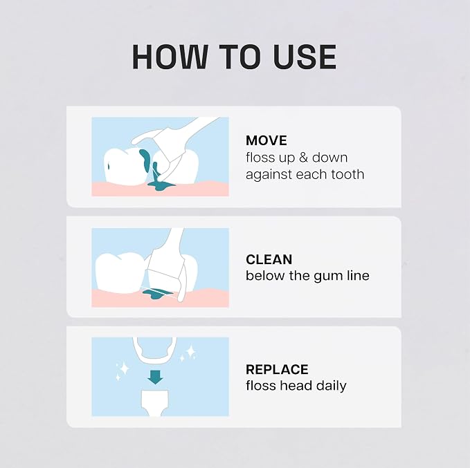 REACH Ultraclean Access Flosser Starter Kit, Unflavored, Plaque Remover for Teeth, for Hard to Reach Areas, Oral Care, PFAS Free, 1 Replaceable Flosser & 8 Refill Heads, 1 Pack