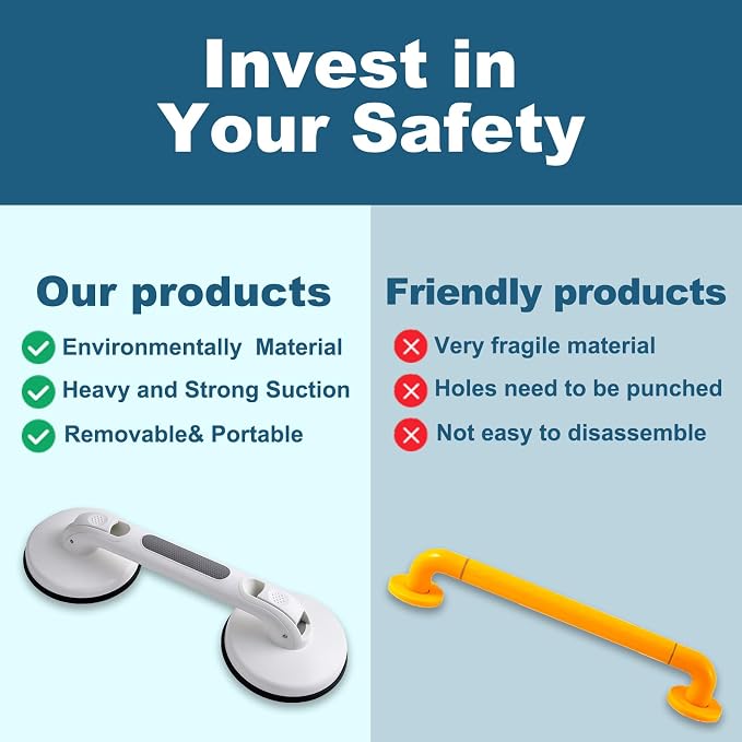 New Shower Handle Shower Grab Bars for Bathtubs and Showers,Strong Hold Suction Cup Grip Grab,Bath Handle Heavy Duty Grab Bars for Handicap Elderly Seniors Bathroom （Grey）