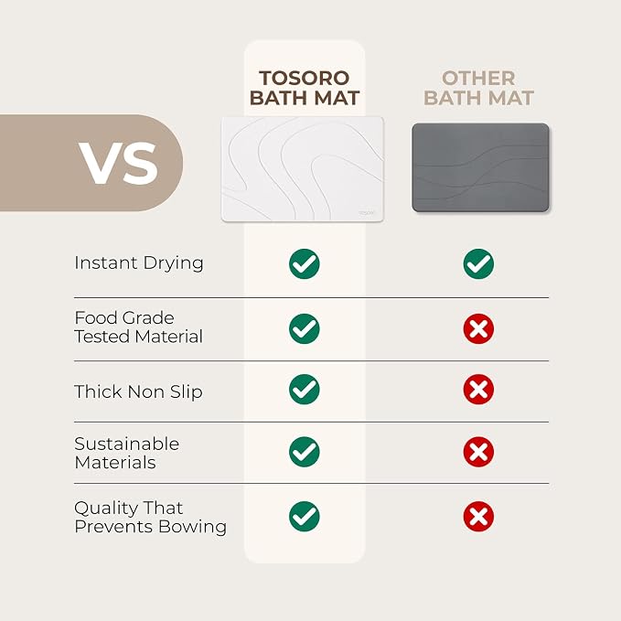 TOSORO - Stone Bath Mat Diatomaceous Earth Shower Mat Non-Slip Super Absorbent Diatomite Stone Bath Mats for Bathroom Floor Quick Drying Natural Easy to Clean (23.5 x 15) - Sandstone