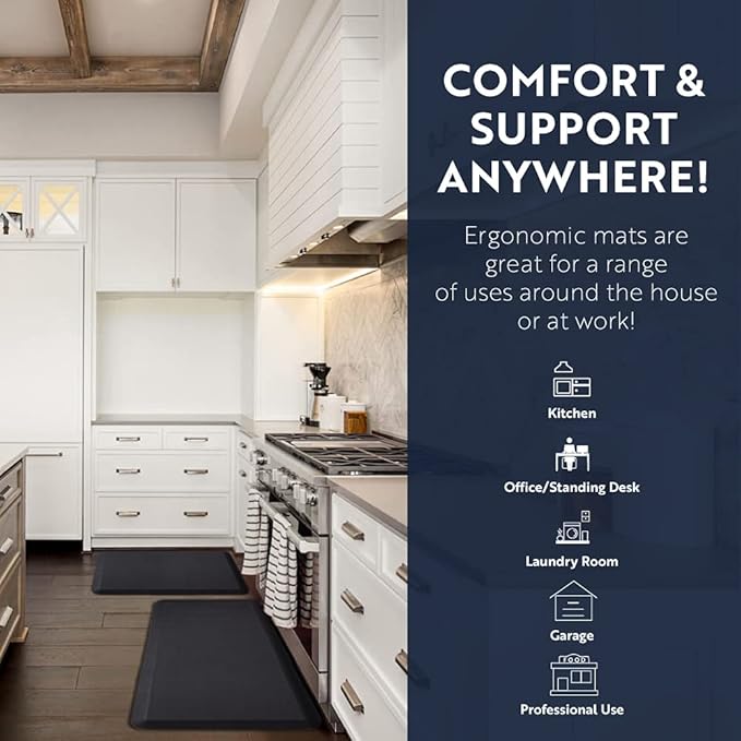 KANGAROO Anti Fatigue Mats for Kitchen Floor, 58x20, Reduce Foot, Knee, Back Pressure, 3/4 Inch Thick Cushioned Ergonomic Mat, Waterproof Comfort Rug for Under Sinks, Standing Desk, Stores, Sage Green