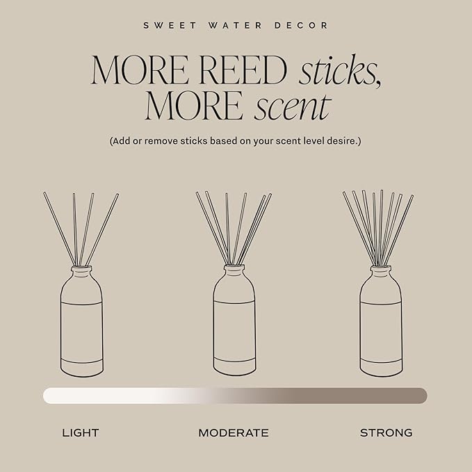 Sweet Water Decor Coastal Lemon Clear Reed Diffuser – Room Decor Aesthetic with Long-Lasting Premium Fragrance of Lemon, Sea Salt, Jasmine & Driftwood for 4 Months – Ideal for Home Décor