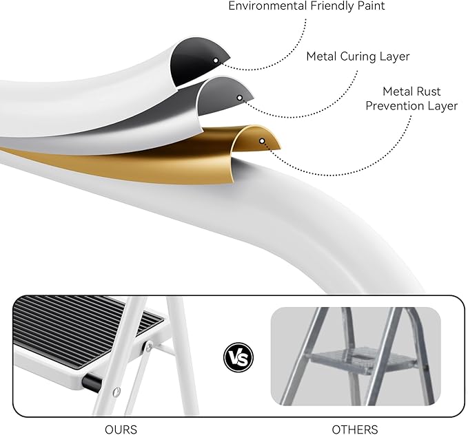 KINGRACK 2 Step Ladder, Folding Step Stool with Anti-Slip and Wide Pedal, Lightweight Stepladder with Handrails, Portable for Kitchen, Household, 330LBS, White