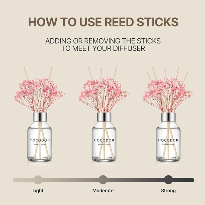COCODOR Flower Reed Diffuser Set / 3.4oz / Cashmere Vanilla/Scent Diffuser with Sticks Home Fragrance Reed Diffuser for Bathroom Shelf Decor