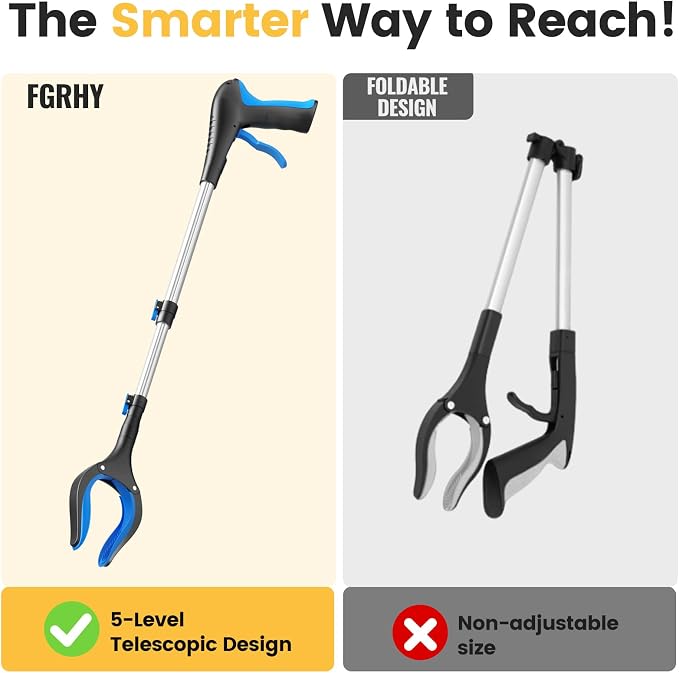 Telescopic Grabber Reacher Tool, 5-Level Adjustable (23'' to 41'') - Extendable Gripper and Reaching Tool - Heavy Duty Pick Up Stick Grabbers for Elderly, Surgery Recovery Must Haves (Blue-2pc)