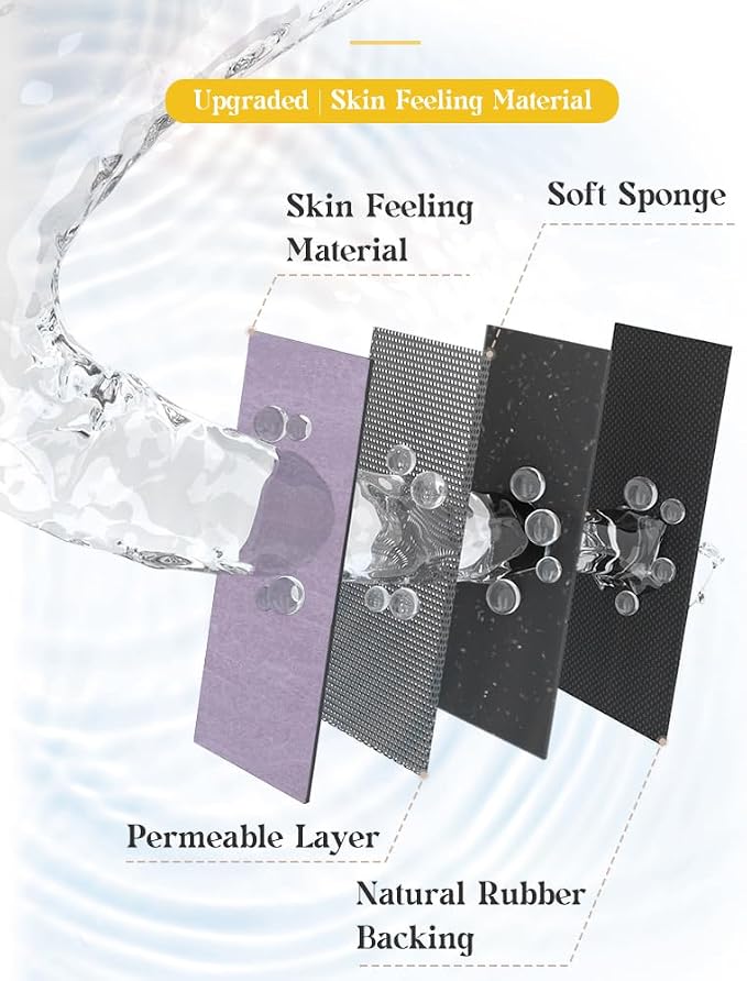 MontVoo -Bath Mat Rug-Rubber Backing Non Slip Quick Dry Absorbent Thin Bathroom Rugs Fit Under Door-Faux Suede Surface Bathroom Floor Mats-Shower Rug for in Front of Bathtub Shower Lavender 17"x27.5"