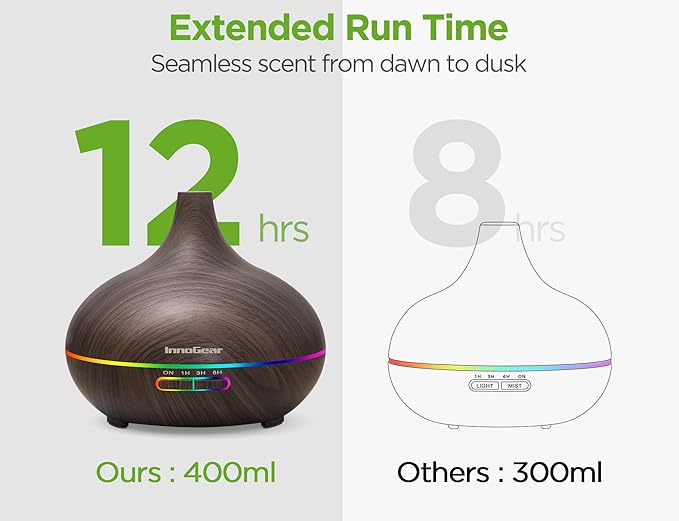 InnoGear Aromatherapy Diffuser & 10 Essential Oils Set, 400ml Diffuser Ultrasonic Diffusers for Home Cool Mist Humidifier with 4 Timers 7 Colors Light Waterless Auto Off, Dark Wood Grain