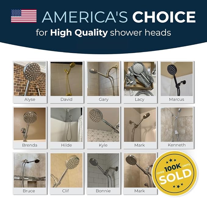 HammerHead Showers® Shark Skin Grip Compatible for HammerHead Showers 1-Spray Handheld Shower Head – Slip-Free Grip for Handheld Shower Head for Elderly or Kids – Handshower Silicone Grip