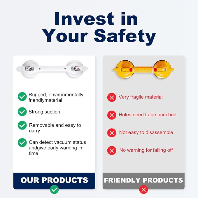 Suction Cup Grab Bars for Bathtubs and Bathroom, Tool Free Shower Handle, Grab Handle for Elderly Suction with Indicators, Shower Grab Bar for Seniors,White
