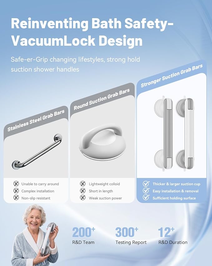 JOTPE Suction Grab Bars for Bathtubs and Showers 2 Pack, Heavy Duty Shower Handle for Seniors, No Drilling Removable Bathroom Safety Bar with Strong Suction for Balance Support, White & Gray
