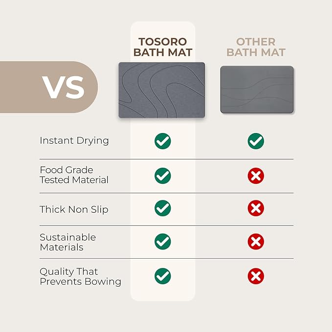 TOSORO - Stone Bath Mat Diatomaceous Earth Shower Mat Non-Slip Super Absorbent Diatomite Stone Bath Mats for Bathroom Floor Quick Drying Natural Easy to Clean (23.5 x 15) - Graphite