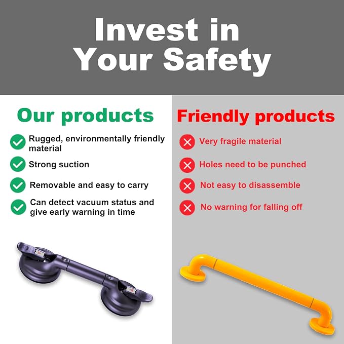 Shower Handle,Shower Handles with Strong Suction Cup Grab Bar,Bathroom Safety Grab Bar for Handicap Elderly Seniors and Disabled,Purple