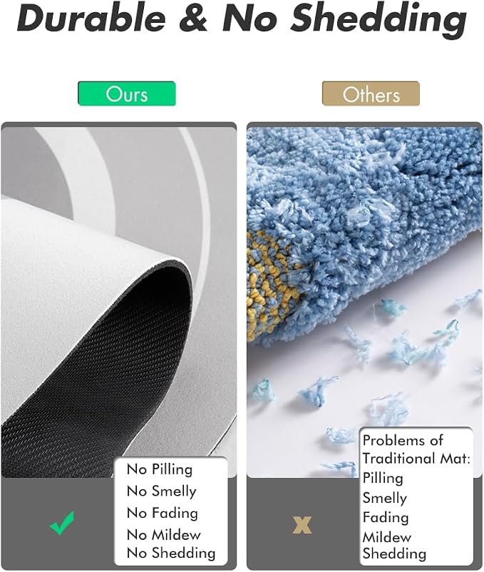 MontVoo Bath Mat Runner - Long Non Slip Absorbent Quick Dry Thin Bath Rug for Bathroom Floor Mat - Rubber Backed - Stain Resistant - Easy Care - Gray 17"x70"