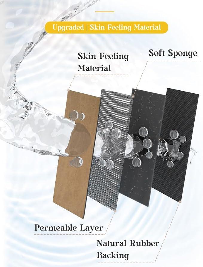 MontVoo -Bath Mat Rug-Rubber Backing Non Slip Quick Dry Absorbent Thin Bathroom Rugs Fit Under Door-Faux Suede Surface Bathroom Floor Mats-Shower Rug for in Front of Bathtub Shower Camel 17"x59"