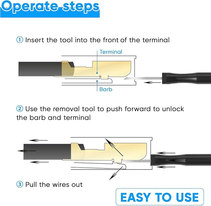 Terminal Removal Tool Kit 36 Pcs Depinning Tool Electrical Connector Pin Removal Tool Kit Pin Extractor Tool Set Wire Terminal Release Tool for Automotive Car Household Devices - Black