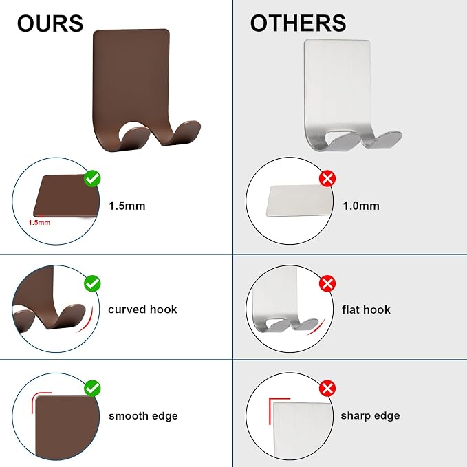Diesisa Razor Holder for Shower + Adhesive Wall Hooks, Premium 304 Stainless Steel Shower Razor Holder with Heavy Duty Waterproof Sticky Hooks for Hanging Towels, Coat, hat (2+2 Pack)-Brown