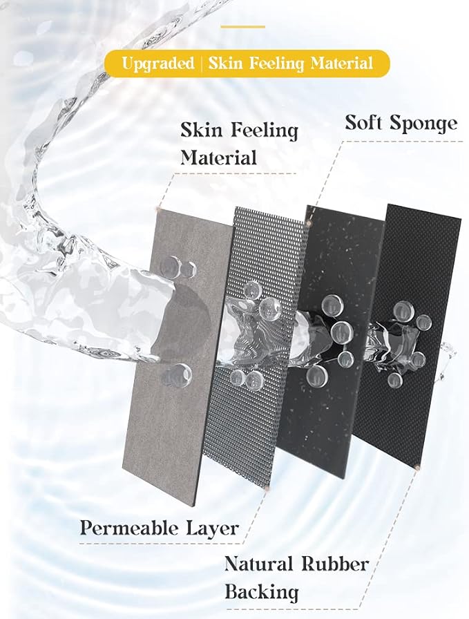 MontVoo -Bath Mat Rug-Rubber Backing Non Slip Quick Dry Absorbent Thin Bathroom Rugs Fit Under Door-Faux Suede Surface Bathroom Floor Mats-Shower Rug for in Front of Bathtub Shower Gray 24"x48"