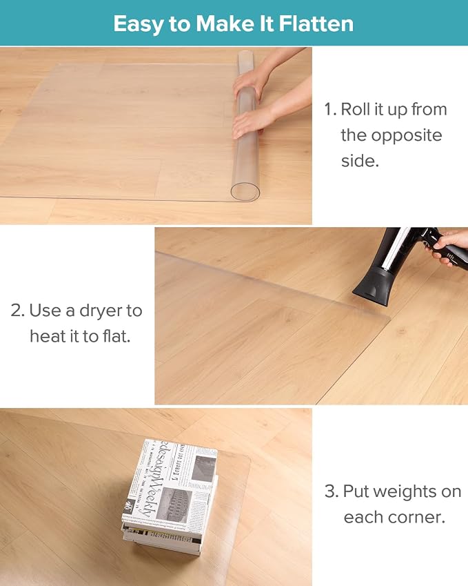 Refrigerator Mat, Clear Anti-Slip PVC Floor Protector, 2mm Thickness Scratch-Resistant Floor Mat (24"x 36")