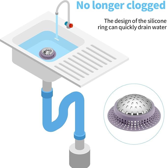 Aluvor Bathtub Drain Hair Catcher Shower Drain Cover Sink Drain Protector for Pop-Up & Regular Drains, Purple