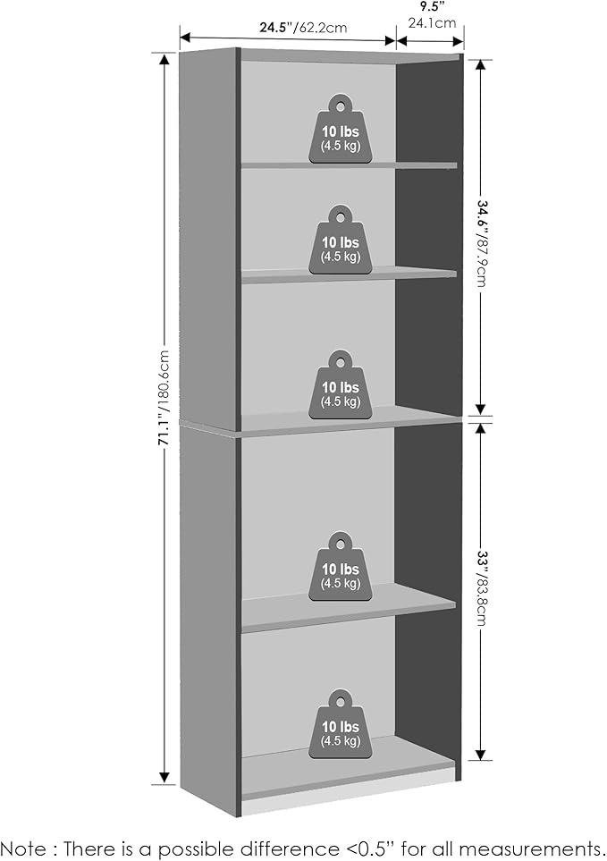 Furinno Reed Closet Organizers and Storage, 5-Tier Closet Organizer, Open Shelf Closet Storage, for Wardrobe, Bedroom, Living Room, White