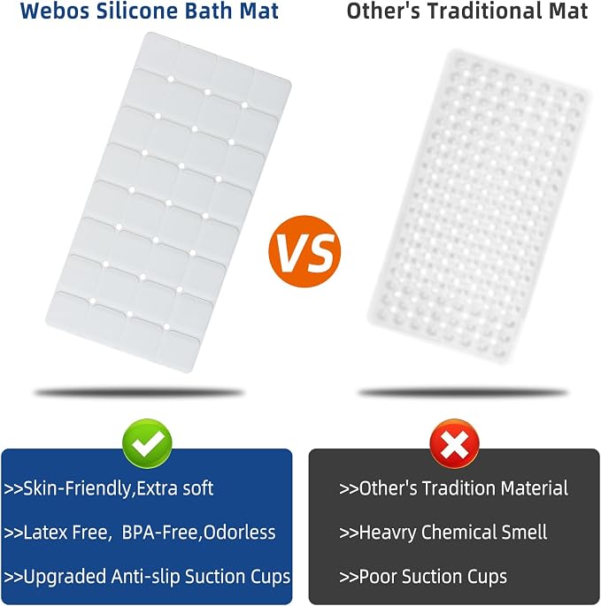 Webos Silicone Bath Mat with Suction Cups – Non-Slip Foldable Bathtub & Shower Mat, Durable & Quick-Dry Safety Tub Mat with Large Drain Holes for Families 28"x 14" White