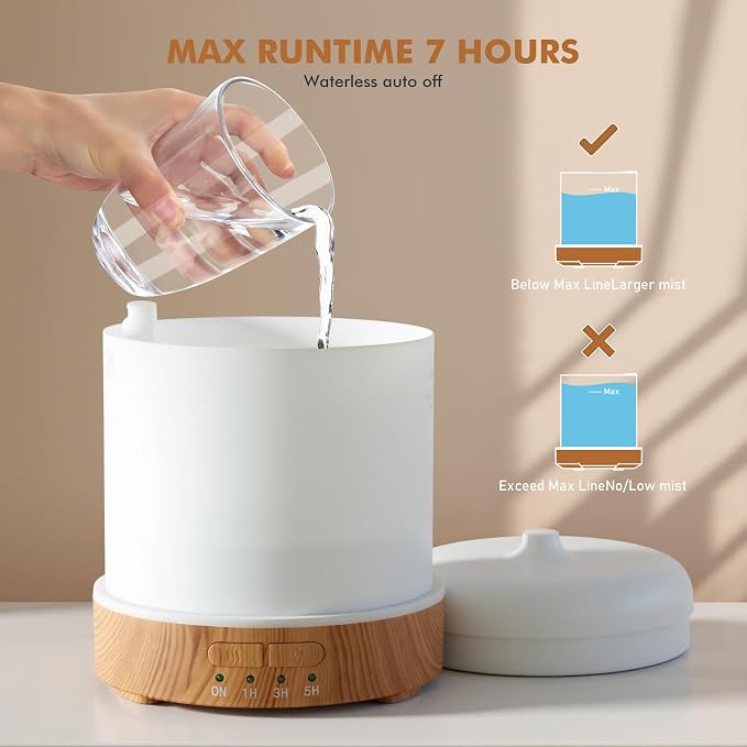 EQUSUPRO Essential Oil Diffuser 300ML Metal Aromatherapy Diffuser for Home with Auto Shut-Off & 4 Timers, Ultrasonic Humidifier with 7 Colors Lights for Large Room, Home Office Décor