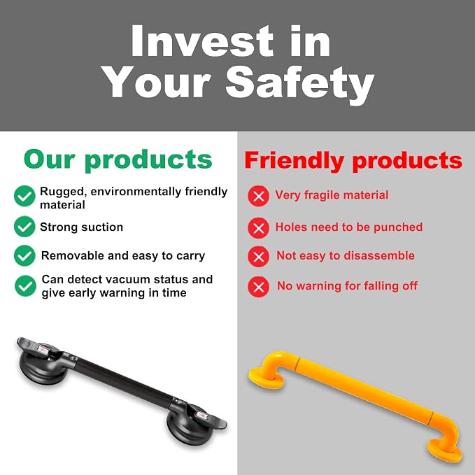 19-Inch Shower Handle - Upgraded Grab Bar with Strong Suction Cups for Bathtub & Shower Safety, Ideal for Seniors, Elderly, Disabled - Black