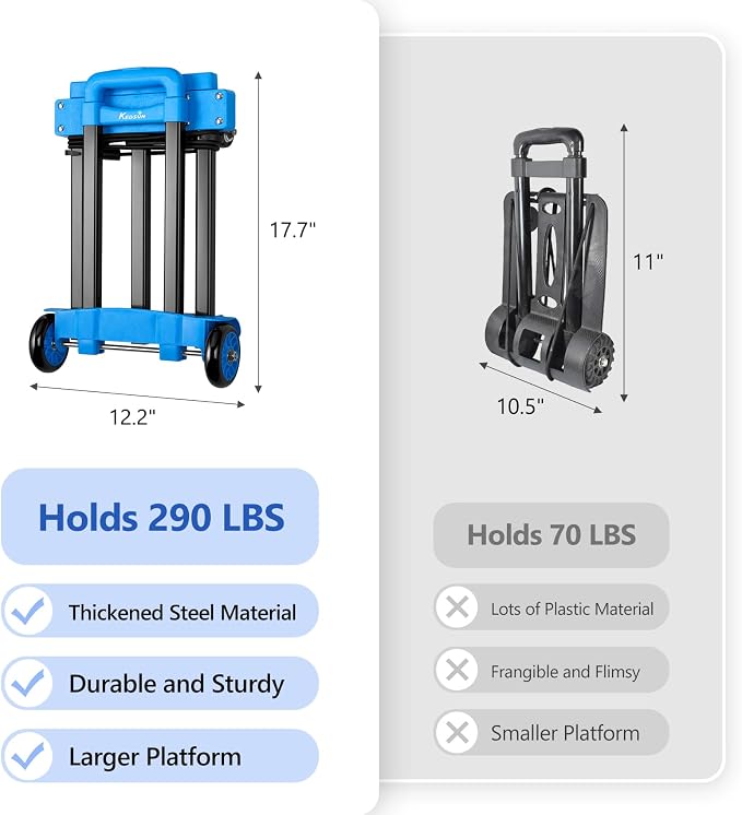 KEDSUM Folding Hand Truck, 290 lbs Dolly Cart with Wheels, Collapsible Hand Truck Dolly, Foladable Utility Cart Lightweight and Portable Luggage Cart for Airport Travel, Moving and Office Use, Blue