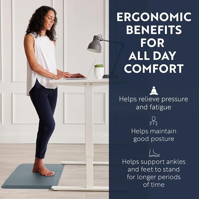 KANGAROO Anti Fatigue Mats for Kitchen Floor, Reduce Foot, Knee Pressure, 3/4 Inch Thick Cushioned Ergonomic Mat, Waterproof Comfort Rug for Under Sinks, Standing Desk, Store Floors, 20x32, Charcoal