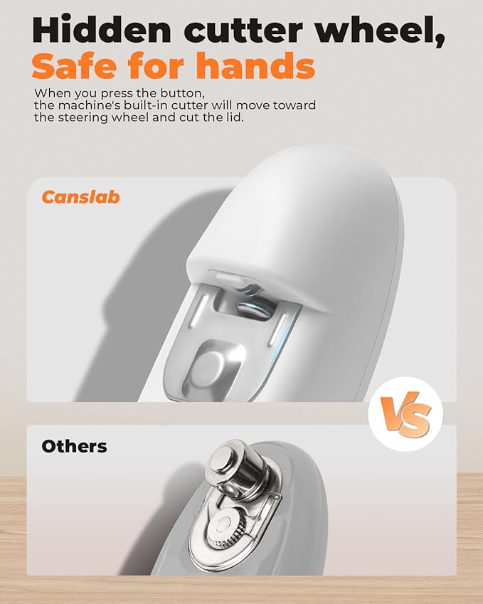 Canslab Ultrablade - USB Rechargeable Electric Can Openers for Senior with Arthritis- Automatic Kitchen Can Opener for Any Size Can, Smooth Edge, Small Handsfree One Touch Opener, Wall Mounted,White