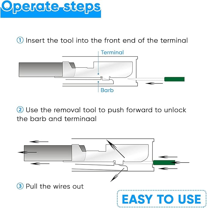 Terminal Removal Tool Kit 172 Pcs Depinning Tool Electrical Connector Pin Removal Tool Kit Pin Extractor Tool Set Wire Terminal Release Tool for Automotive Car Household Devices
