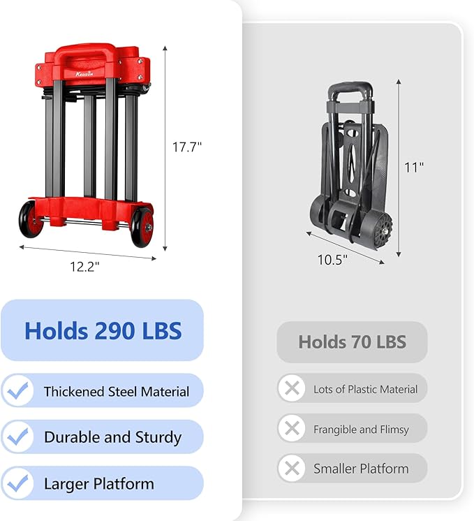 KEDSUM Folding Hand Truck, 290 lbs Dolly Cart with Wheels, Collapsible Hand Truck Dolly, Foladable Utility Cart Lightweight and Portable Luggage Cart for Airport Travel, Moving and Office Use, Red