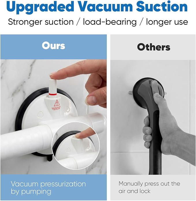 Suction Grab Bars for Shower,18.3 Inch 350 LBS Weight Support Shower Handles with Safety Indicator, Grab Bars for Seniors and Elderly, No Drilling Removable Bathtub Grip, 2 Pack, White