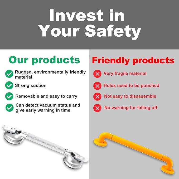 19-Inch Shower Handle - Upgraded Grab Bar with Strong Suction Cups for Bathtub & Shower Safety, Ideal for Seniors, Elderly, Disabled，Silver