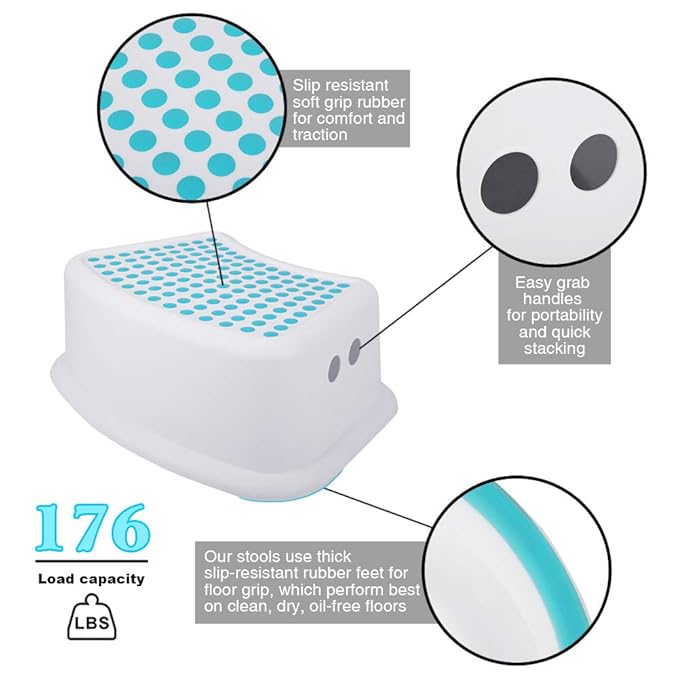 Step Stool for Kids (2 Pack), Toddlers Stool for Potty Training, Bathroom, Kitchen, Bedroom, Toy Room and Living Room. Toilet Stools with Soft Anti-Slip Grips for Safety, Stackable (Blue)