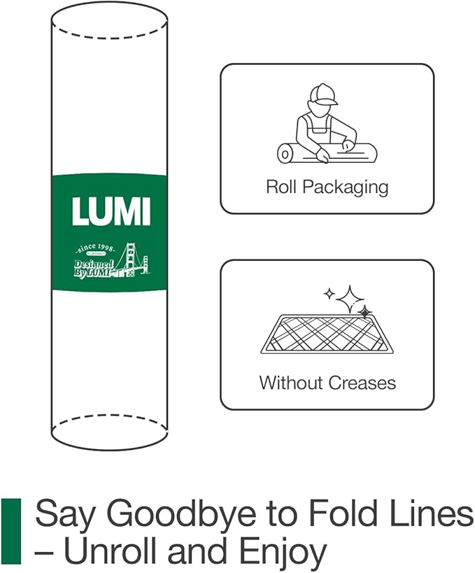 LUMI Anti Fatigue Kitchen Cushioned Mat for Floor, Padded Waterproof Runner for Standing, Stain Resistant Comfort Rugs for Home, Sink, Laundry, 24x59