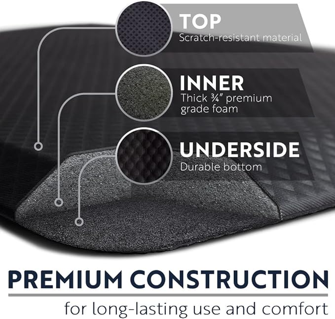 KANGAROO Cushioned Anti Fatigue Mats for Kitchen Floor, Reduce Foot, Knee, Back Pressure, 3/4 Inch Thick Ergonomic Mat, Waterproof Comfort Rug for Under Sink, Standing Desk, Store Floors, 17x24, Black
