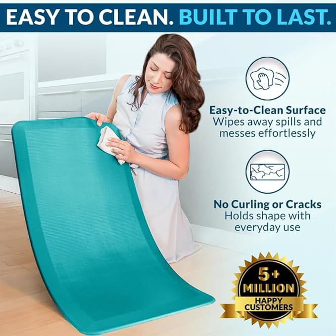 ComfiLife Anti Fatigue Floor Mat – 3/4 Inch Thick Perfect Kitchen Mat, Standing Desk Mat – Comfort at Home, Office, Garage – Durable – Stain Resistant – Non-Slip Bottom (20" x 39", Teal)